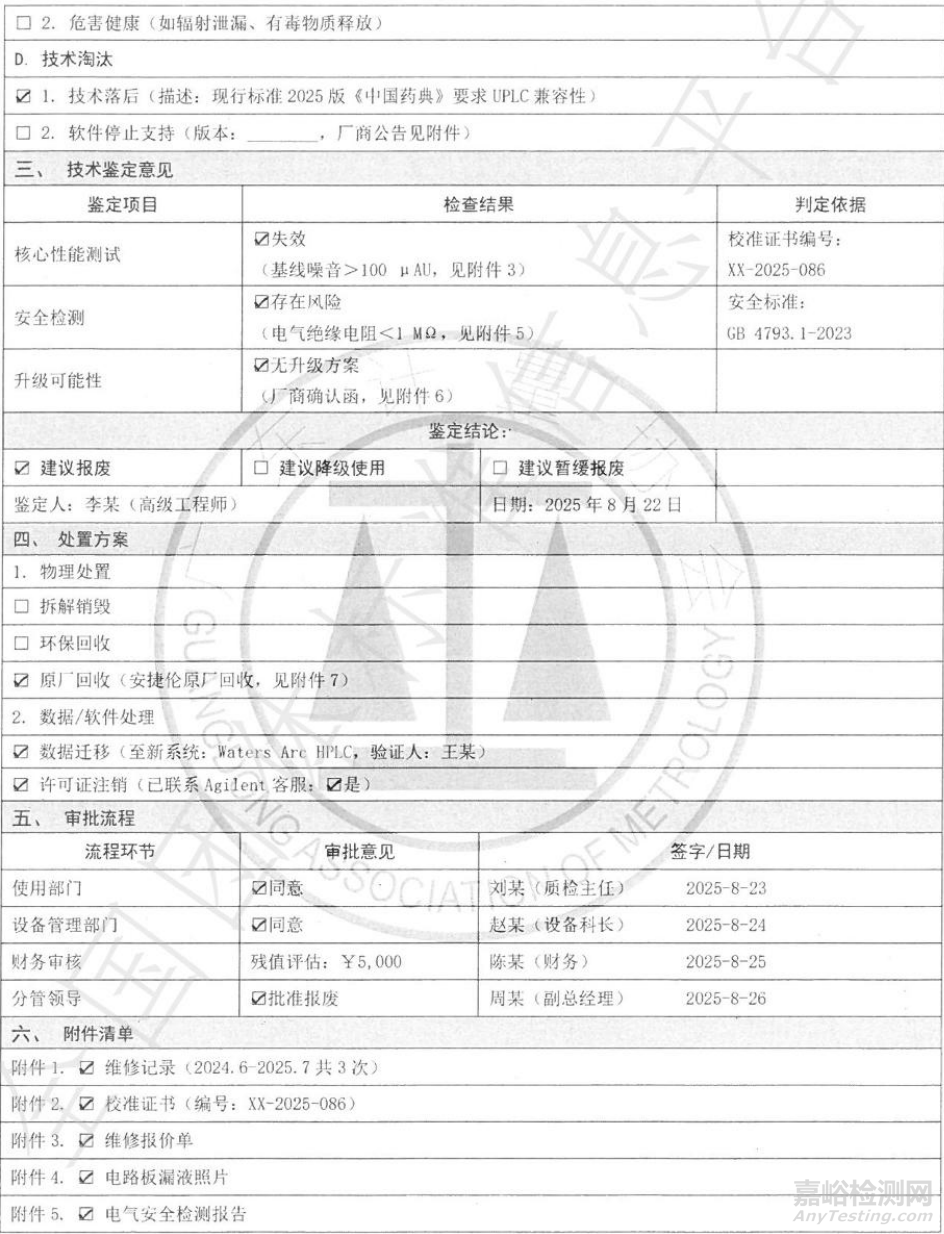 T/GDAM 《實驗室儀器設備管理規(guī)范》發(fā)布，2026年06月24實施！
