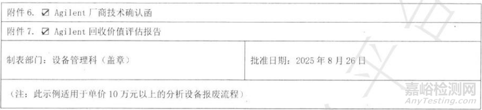 T/GDAM 《實驗室儀器設備管理規(guī)范》發(fā)布，2026年06月24實施！