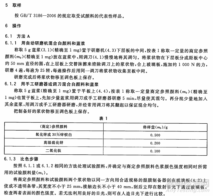 顏料消色力標(biāo)準(zhǔn)及其在涂料