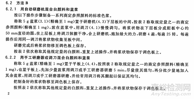 顏料消色力標(biāo)準(zhǔn)及其在涂料