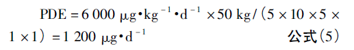 藥品質(zhì)量標(biāo)準(zhǔn)中雜質(zhì)的限度確定方式探討