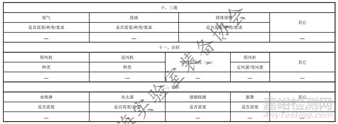 T/SLEA《微生物實(shí)驗(yàn)室設(shè)計(jì)與建設(shè)技術(shù)規(guī)范》發(fā)布，2026年1月25日實(shí)施！