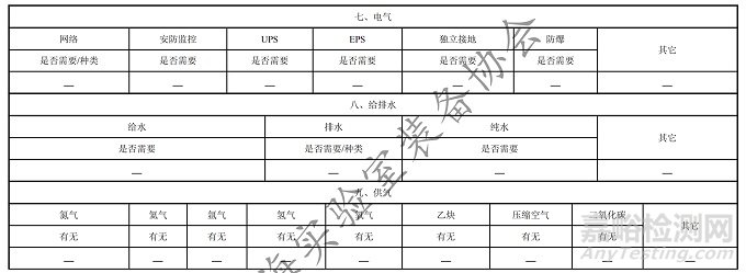 T/SLEA《微生物實(shí)驗(yàn)室設(shè)計(jì)與建設(shè)技術(shù)規(guī)范》發(fā)布，2026年1月25日實(shí)施！