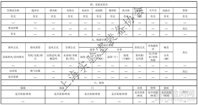 T/SLEA《微生物實(shí)驗(yàn)室設(shè)計(jì)與建設(shè)技術(shù)規(guī)范》發(fā)布，2026年1月25日實(shí)施！