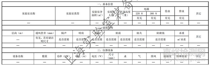 T/SLEA《微生物實(shí)驗(yàn)室設(shè)計(jì)與建設(shè)技術(shù)規(guī)范》發(fā)布，2026年1月25日實(shí)施！