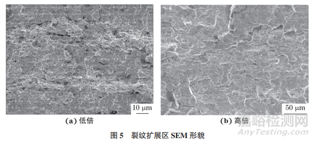 風(fēng)力發(fā)電機(jī)組葉片與變槳軸承連接螺栓斷裂失效分析案例