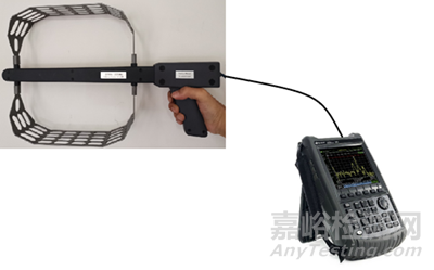 如何測(cè)量和評(píng)判電磁輻射水平