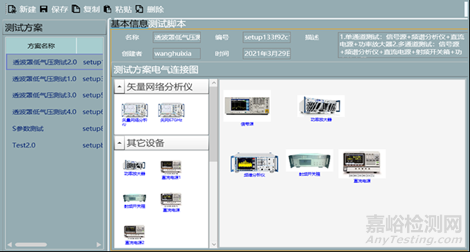 如何測(cè)量和評(píng)判電磁輻射水平