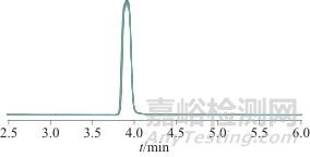 頂空進樣器校準方法