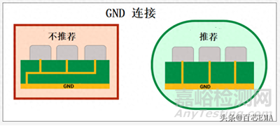 PCB接地反彈的5個(gè)妙招