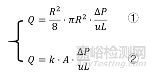 RTM工藝仿真中的泊肅葉流與達(dá)西流動(dòng)理論與驗(yàn)證
