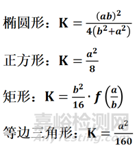 RTM工藝仿真中的泊肅葉流與達(dá)西流動(dòng)理論與驗(yàn)證