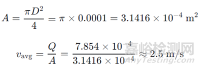 RTM工藝仿真中的泊肅葉流與達(dá)西流動(dòng)理論與驗(yàn)證