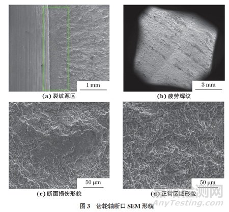 主齒輪軸齒斷裂失效分析案例