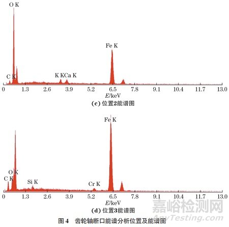 主齒輪軸齒斷裂失效分析案例