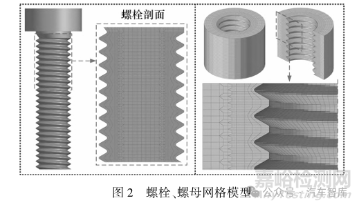 螺栓擰緊質(zhì)量評(píng)估及失效智能識(shí)別方法研究