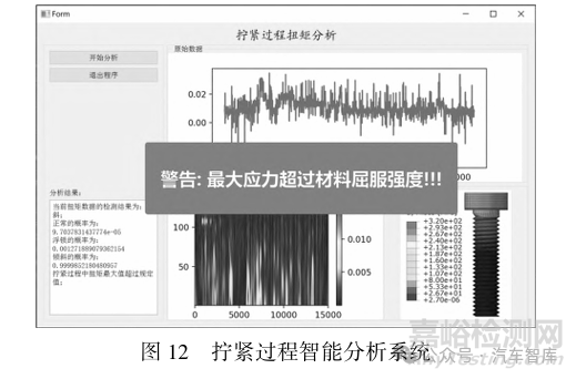 螺栓擰緊質(zhì)量評(píng)估及失效智能識(shí)別方法研究