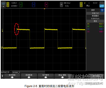 輻射騷擾EMC整改思路及方法的實(shí)踐案例分享