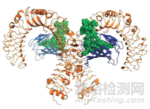 終端超濾非蒸餾注射用水的設(shè)計(jì)原理及其驗(yàn)證要點(diǎn)