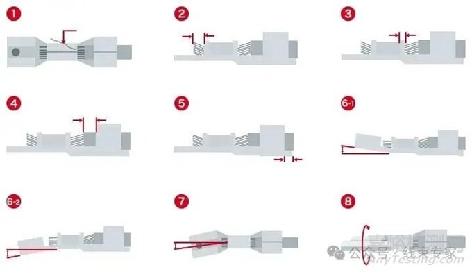 4K數(shù)碼顯微系統(tǒng)在線束端子壓接質量檢查中的應用