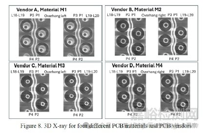 PCB制造偏差對SI串?dāng)_的影響研究