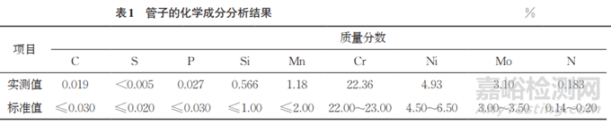 2205雙相不銹鋼管路腐蝕泄漏失效分析
