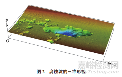 2205雙相不銹鋼管路腐蝕泄漏失效分析