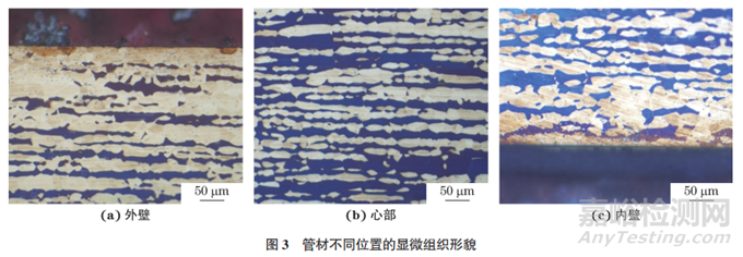 2205雙相不銹鋼管路腐蝕泄漏失效分析