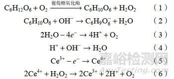 酶催化-庫侖滴定法快速測定煙草制品中葡萄糖的含量