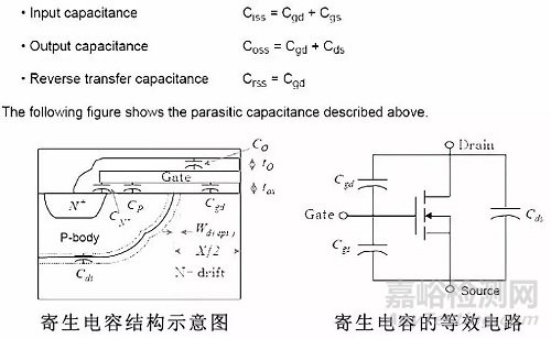 MOS管技術(shù)參數(shù)詳解