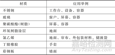 2025中國(guó)藥典對(duì)消毒劑效力評(píng)估的要求與方法