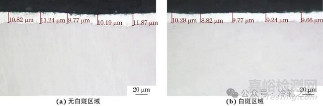 熱鍍鋅板表面白斑產(chǎn)生原因