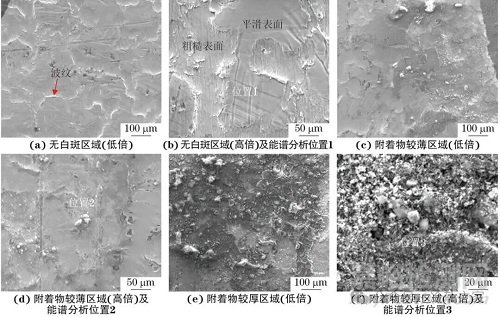 熱鍍鋅板表面白斑產(chǎn)生原因