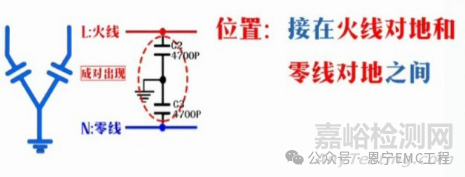 電磁兼容X電容與Y電容的核心差異及應(yīng)用指南
