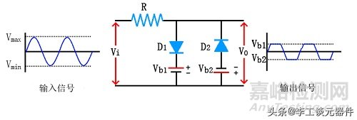 二極管限幅電路的工作原理和作用