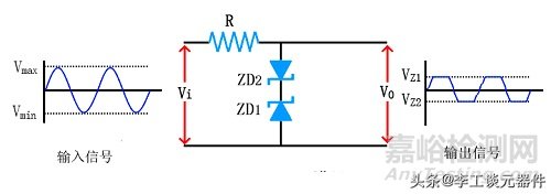 二極管限幅電路的工作原理和作用