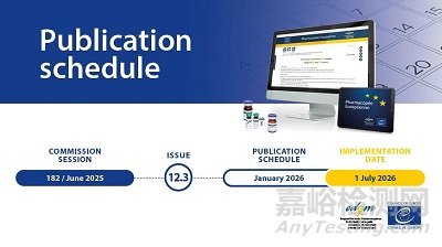 第12.3版《歐洲藥典》發(fā)布2026年7月1日生效