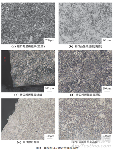 17-4PH鋼螺栓斷裂失效分析