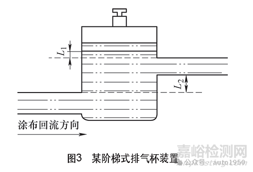 動(dòng)力電池精密涂布工藝氣泡缺陷優(yōu)化研究
