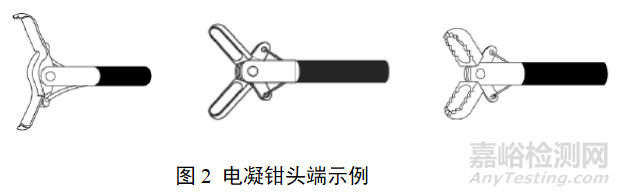軟性內(nèi)窺鏡用高頻手術(shù)器械研發(fā)實(shí)驗(yàn)要求、主要風(fēng)險(xiǎn)與相關(guān)標(biāo)準(zhǔn)
