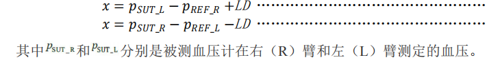 剛剛，自動無創(chuàng)血壓計臨床準確度驗證審評要點征求意見（附全文）