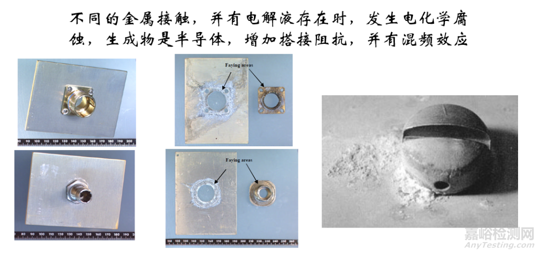 導(dǎo)電橡膠類的電磁密封襯墊有不同的導(dǎo)電填充物，怎樣選用合適的品種？
