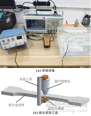考慮溫度影響的橫波雙折射法超聲應(yīng)力測(cè)量技術(shù)