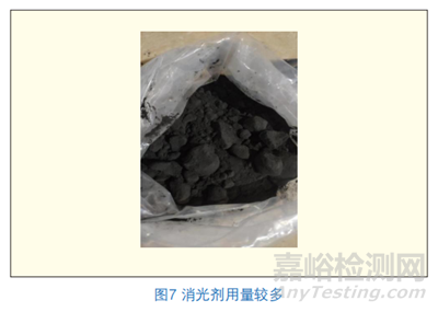 蠟型消光劑對涂層表面效果、沖擊性能、粉末反應(yīng)速率、上粉率及儲存穩(wěn)定性的影響