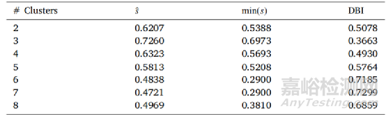 加州大學(xué)破解復(fù)合材料設(shè)計密碼：基于蔡氏模量的通用縮放設(shè)計方法