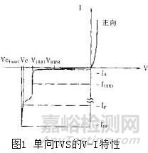 雙向TVS和單向TVS使用區(qū)別！真的是單向只能用在直流？