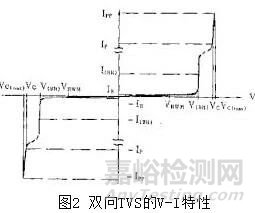 雙向TVS和單向TVS使用區(qū)別！真的是單向只能用在直流？
