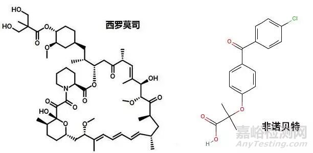 納米藥物晶體技術(shù)對(duì)難溶性藥物溶解度的改善