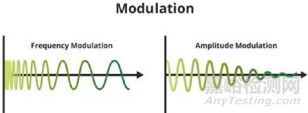 射頻芯片基礎(chǔ)原理與關(guān)鍵技術(shù)解析