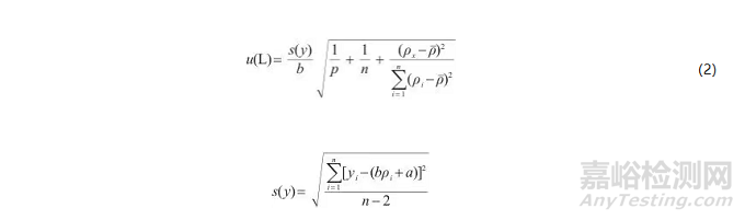高效液相色譜-串聯(lián)質(zhì)譜法測定無花果中烯酰嗎啉的不確定度評定